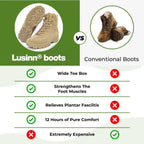 LUSINN® IronStep Comfort Boots