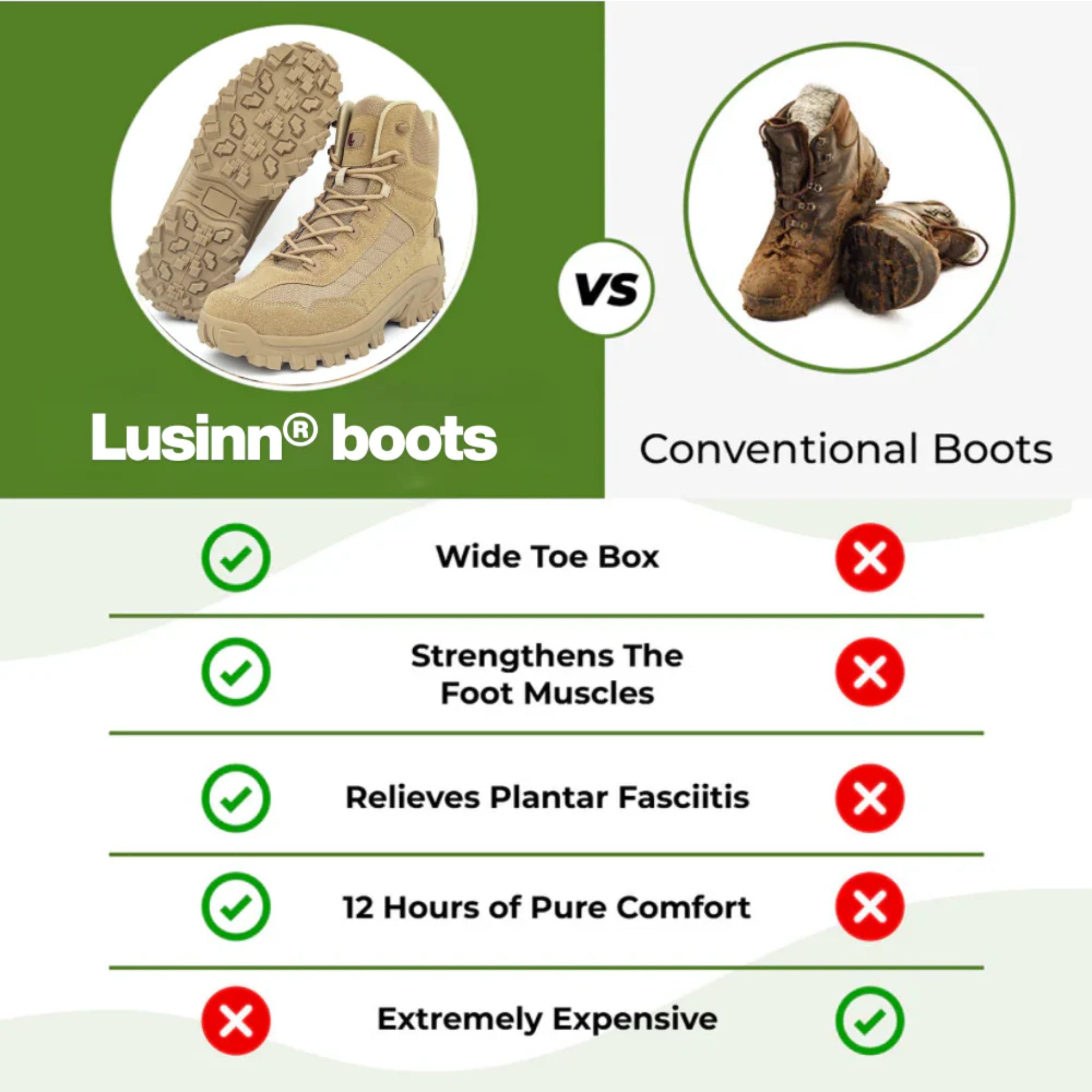 LUSINN® IronStep Comfort Boots